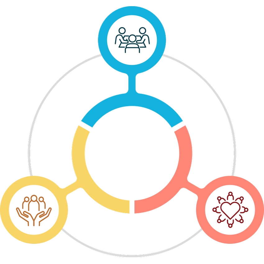 Equitable Learning Environments Framework logo