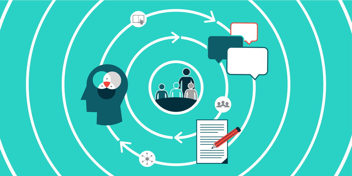 illustration showing lesson study cycle